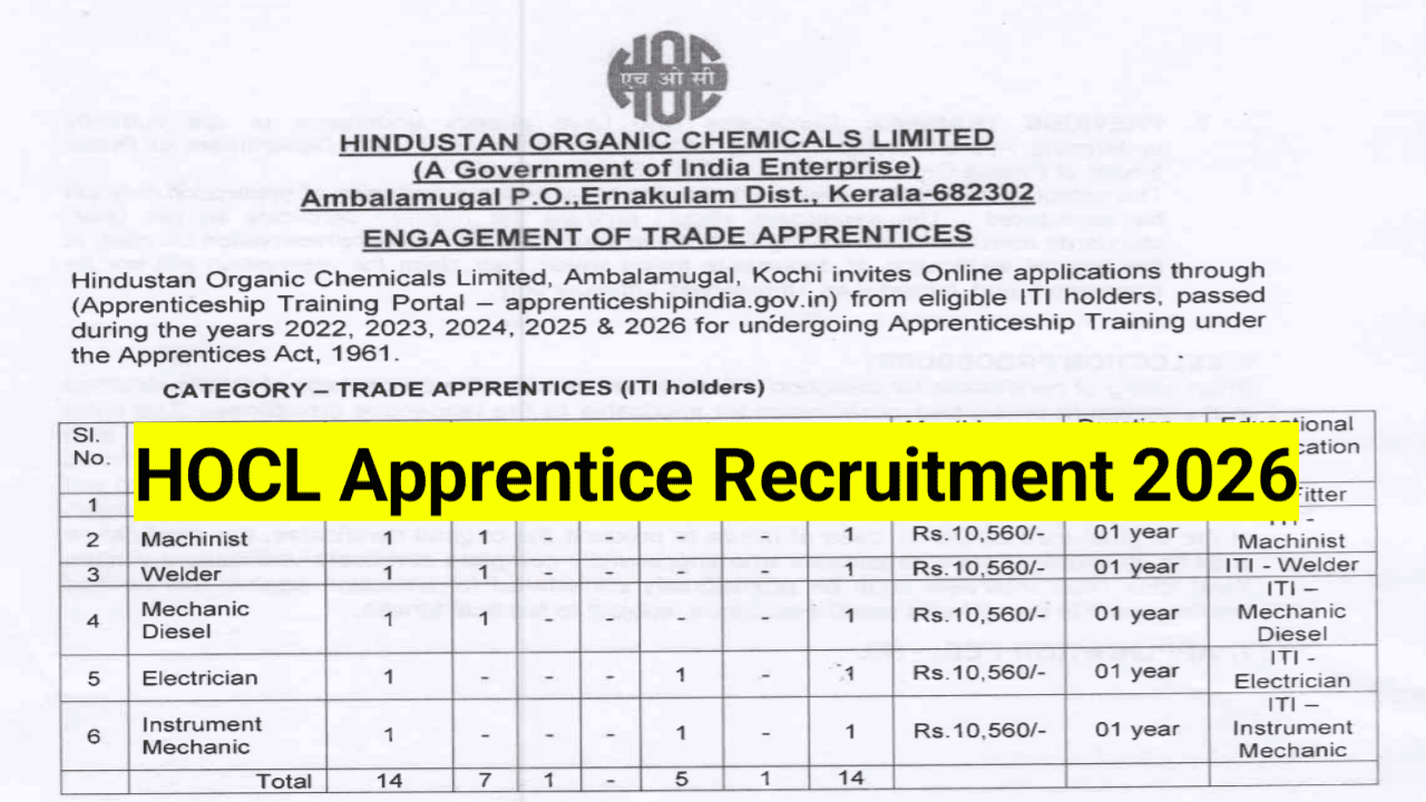 HOCL-Apprentice-Recruitment-2026