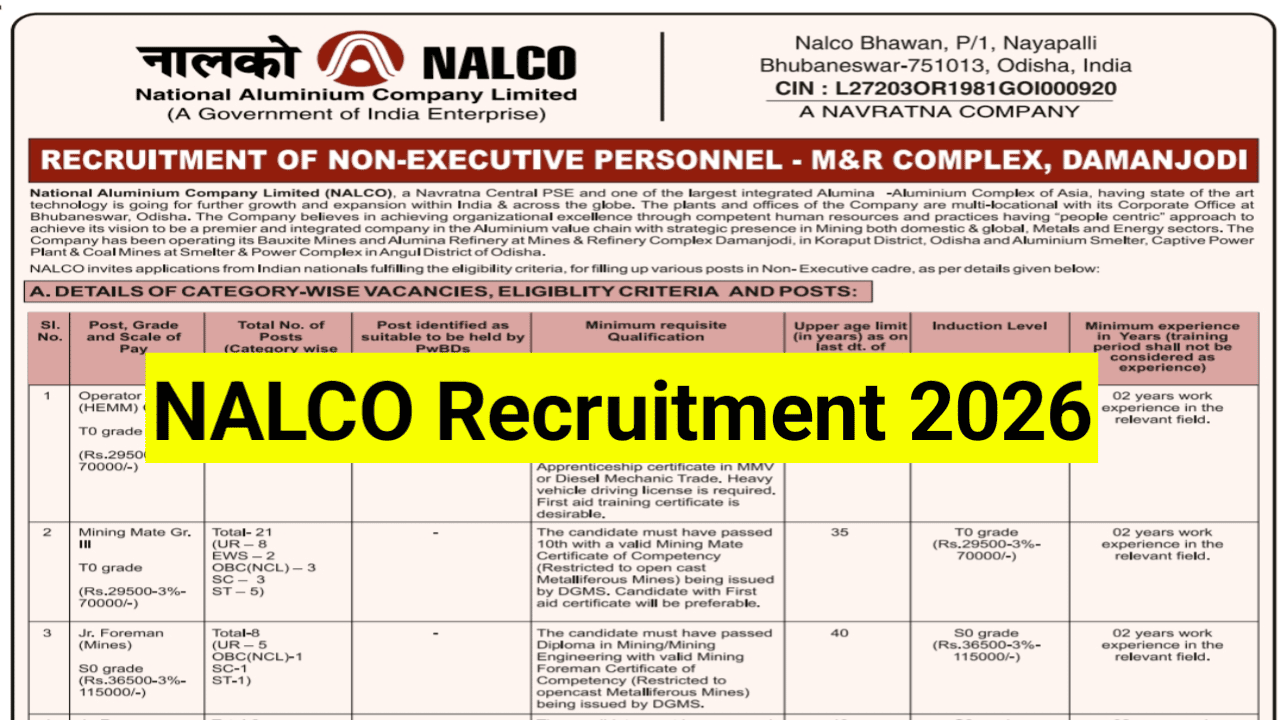 NALCO-Recruitment-2026