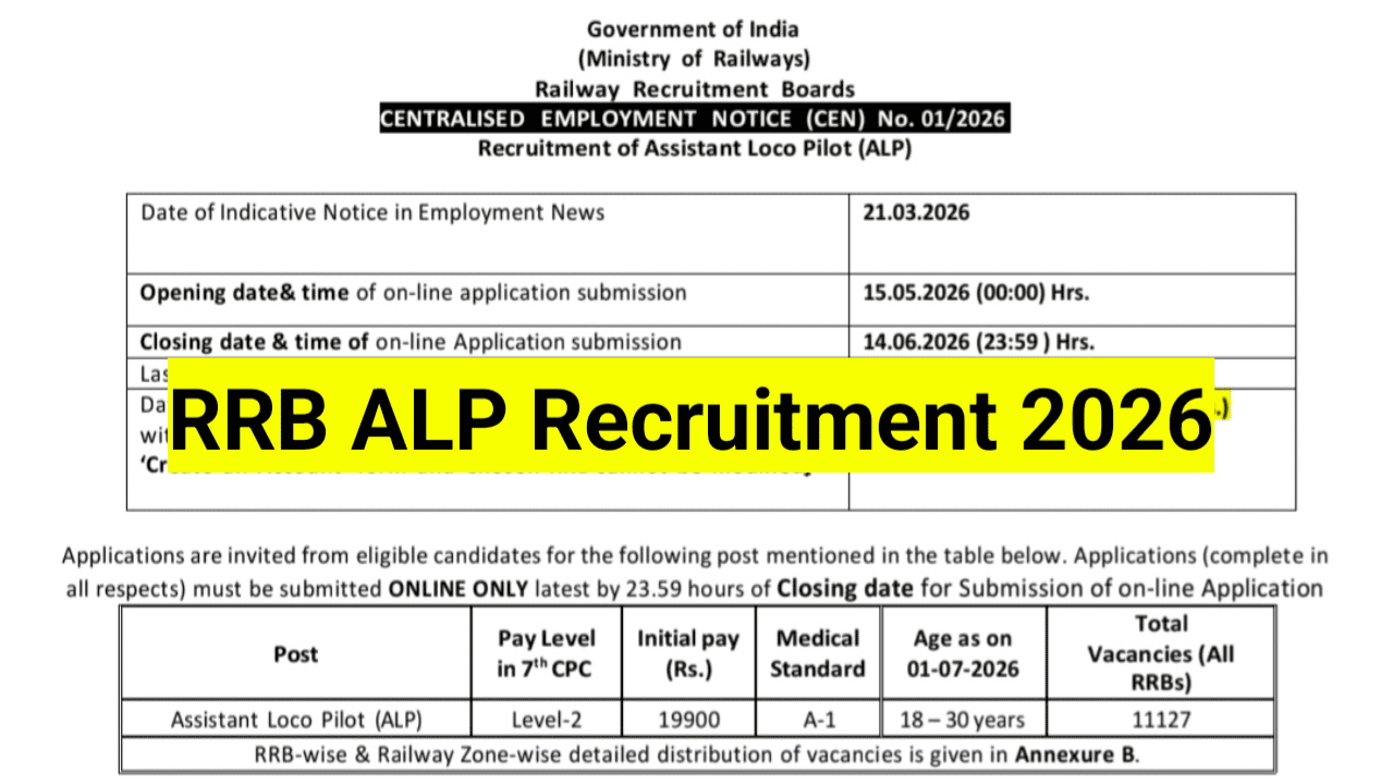 RRB-ALP-Recruitment-2026