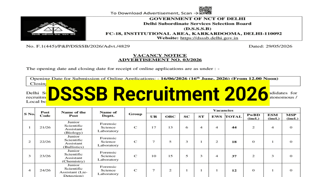 DSSSB-Recruitment-2026