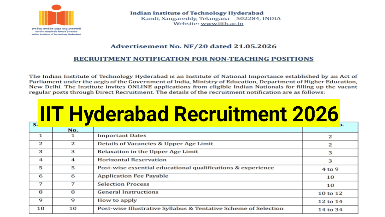 IIT-Hyderabad-Recruitment-2026