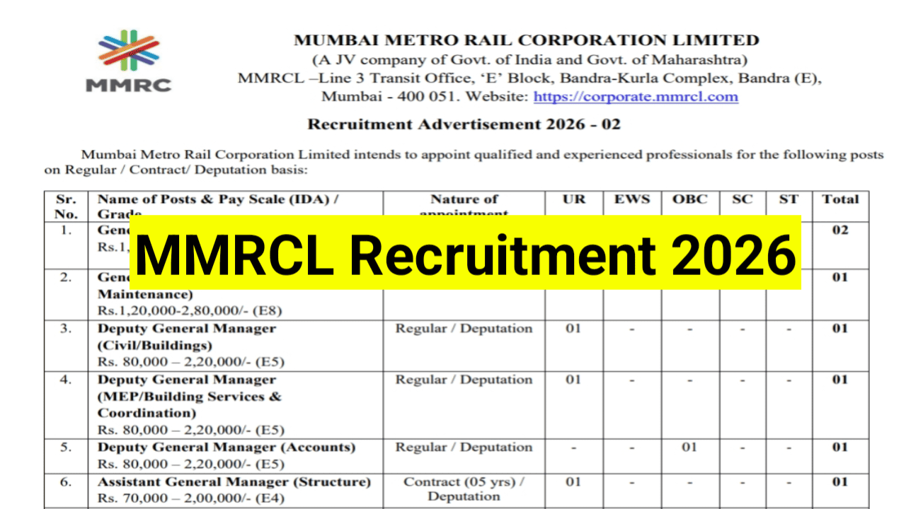 MMRCL-Recruitment-2026