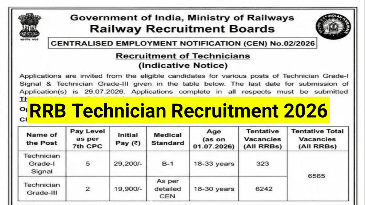 RRB-Technician-Recruitment-2026