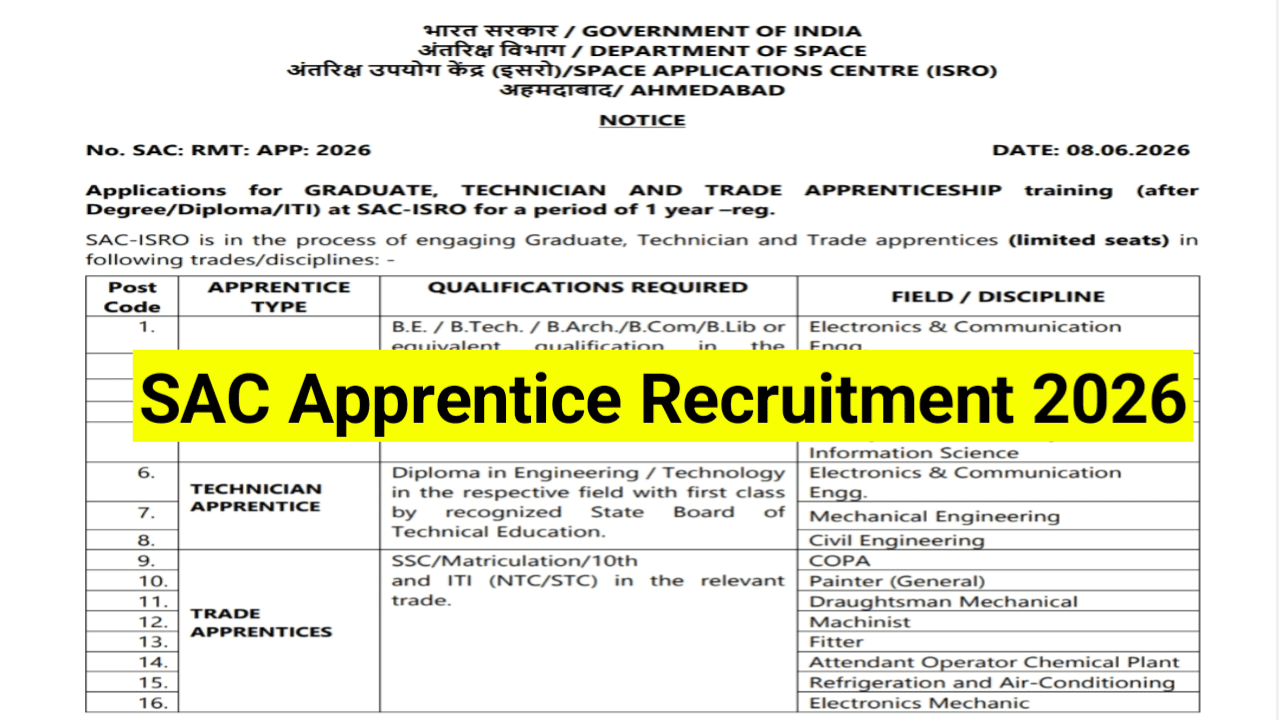 SAC-Apprentice-Recruitment-2026