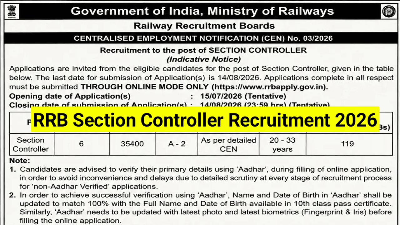 RRB-Section-Controller-Recruitmen-2026